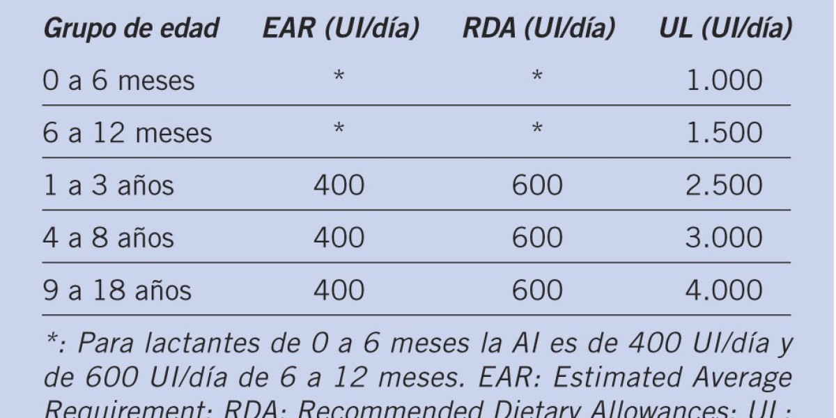 Té de manzanilla y romero: los múltiples beneficios que tiene para la salud