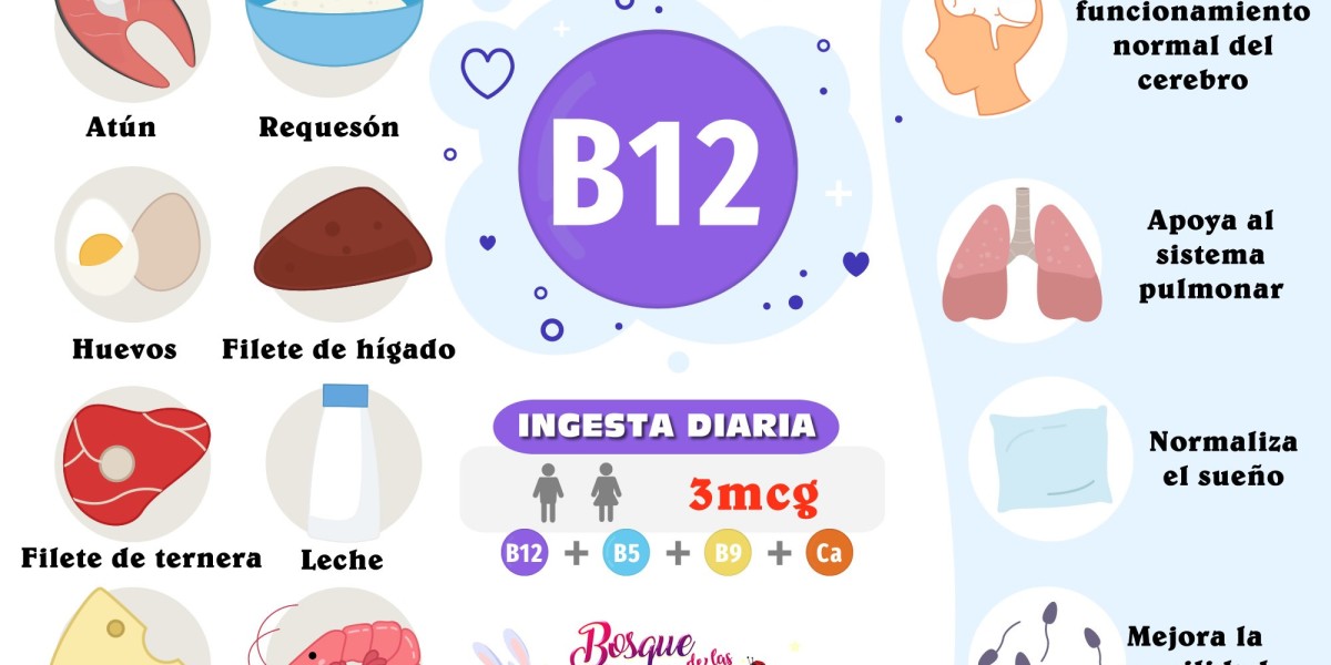 Que es exactamente polper B12? Son vitaminas? Desde qué edad se puede tomar?