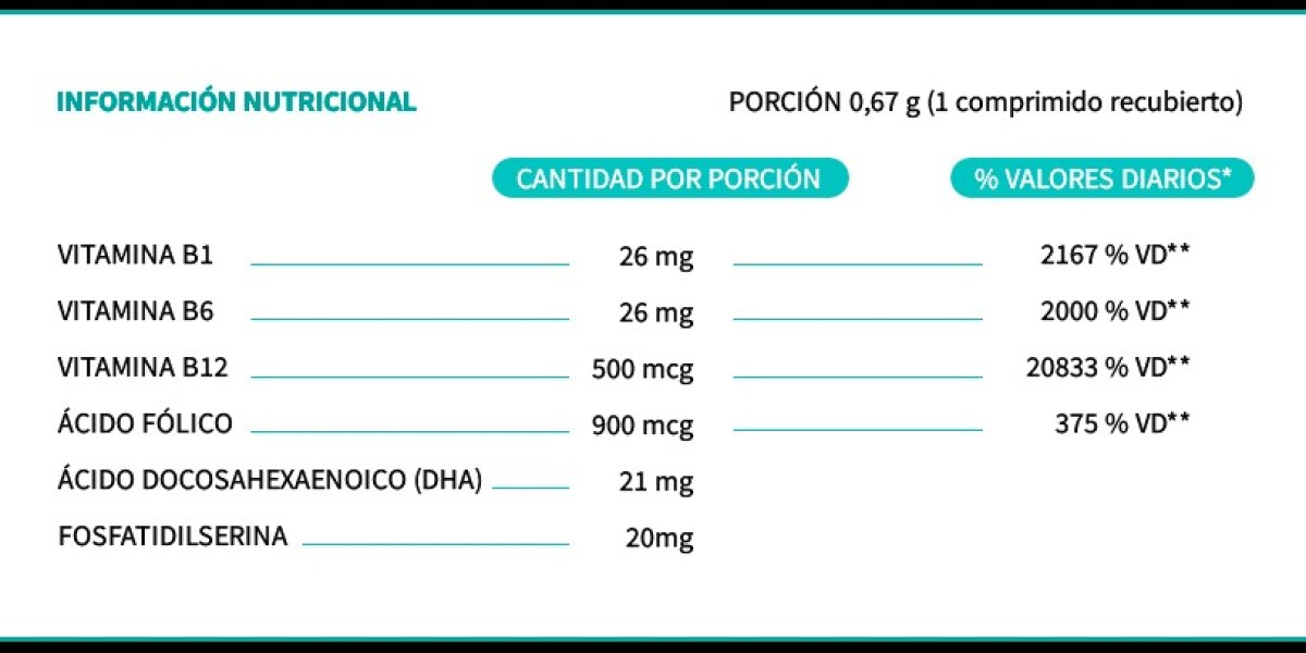 Cloruro de potasio, para qué sirve como medicamento, fertilizante y Dosis