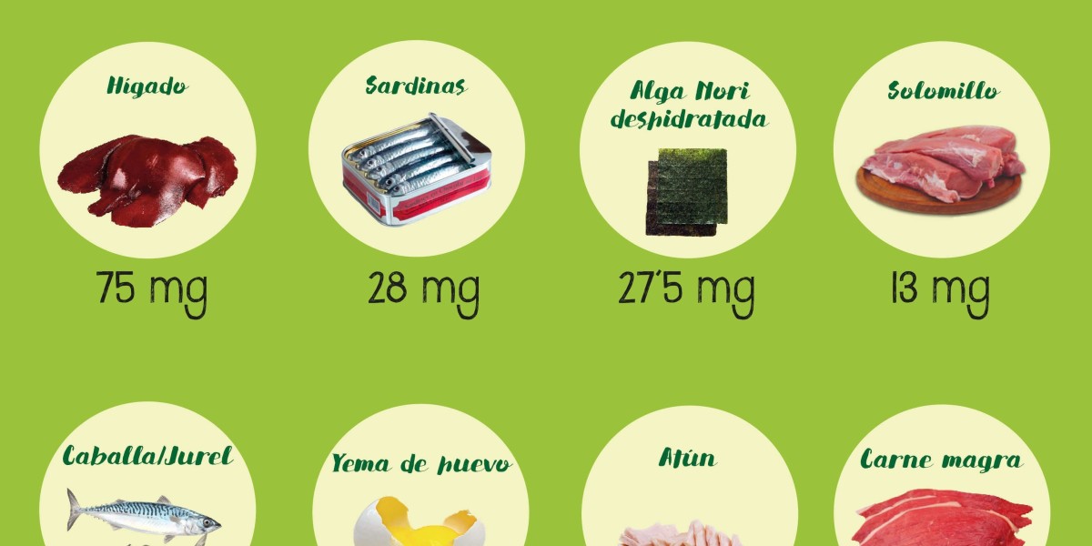 Deficiencia de vitamina B12 graves problemas cardíacos